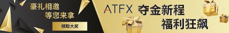 ATFX