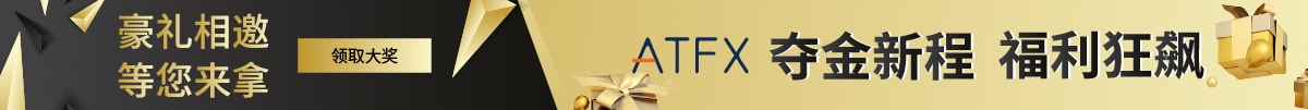 ATFX | ATFX