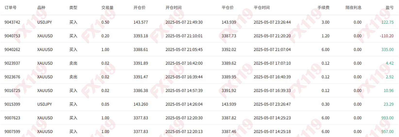 官网_0508_CN.png