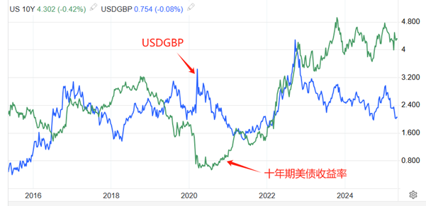 汇1.png