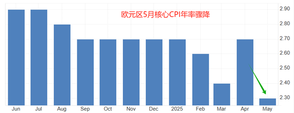 欧元区.png