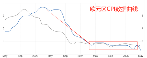区.png