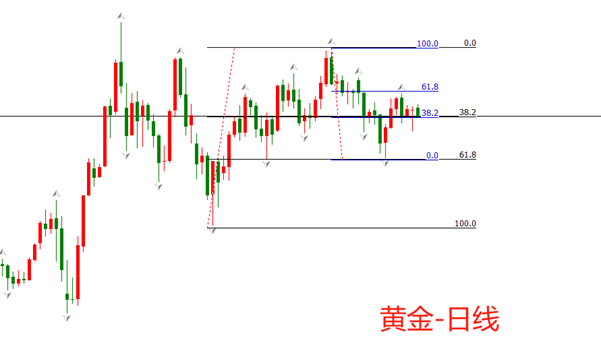 黄金.png