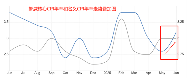 挪.png