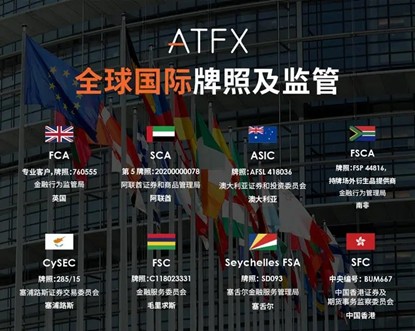 外汇119新闻