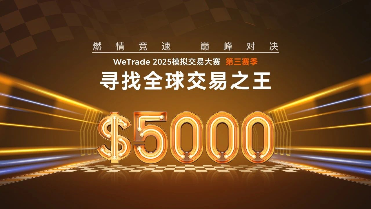 外汇119