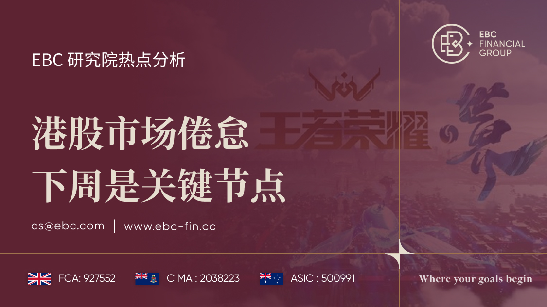 外汇119