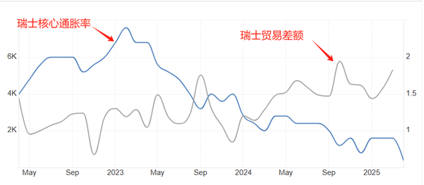 外汇119新闻